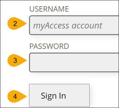 Screenshot of steps two through four.