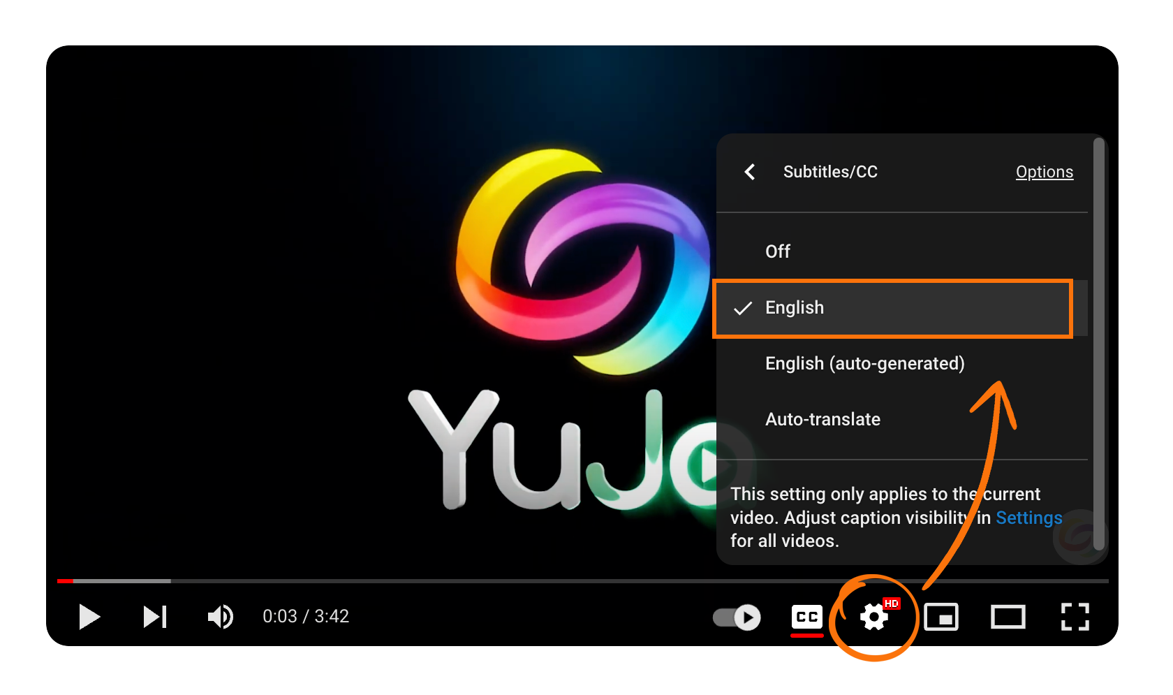 Screenshot of YouTube Video player demonstrating how to access available caption tracks